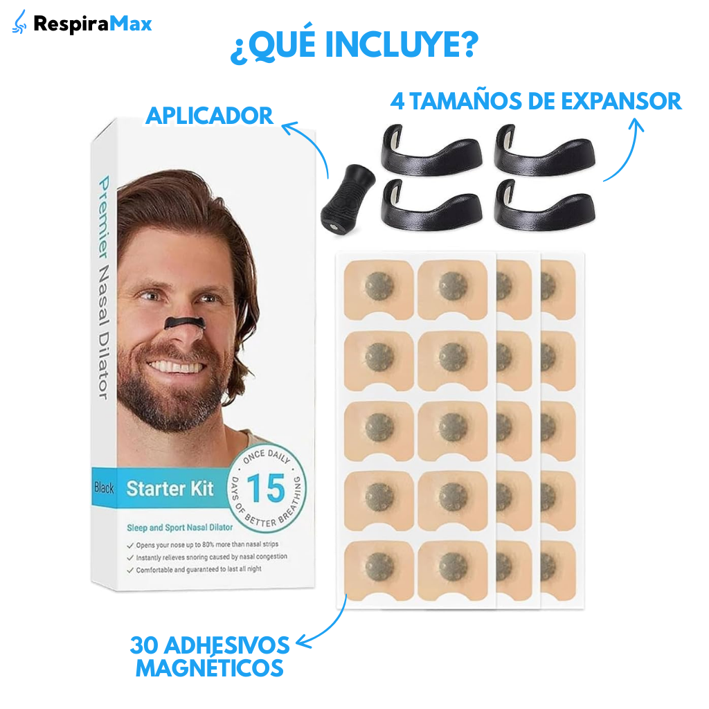 Tiras Nasales Profesionales Kit 30 Parches + 4 Niveles